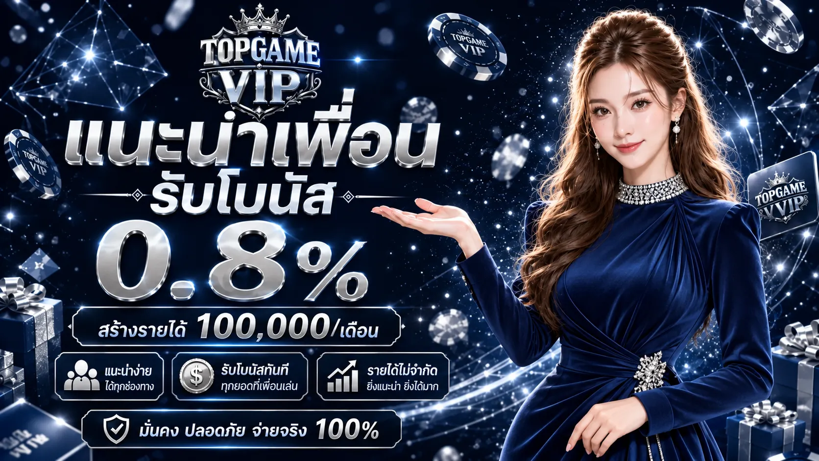 topgamevip โปรโมชั่น (3)